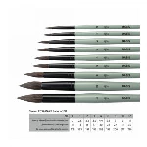 Rosa Waschbärhaar Pinsel, Serie 188, rund