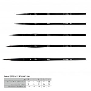 Eichhörnchenhaar Pinsel, Rosa,Deep 198, Rund, Kurzer Stiel