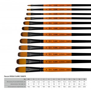 Rosa, Synthetikhaar Pinsel ,Flame 1368 FR, Katzenzunge, Kurzer Stiel