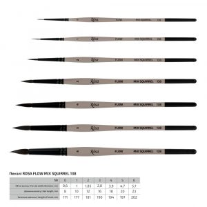 NEU!!!Rosa, Mix Synthetik & Eichhörnchenhaar (10%) Pinsel, FLOW, Rund, Kurzer Stiel